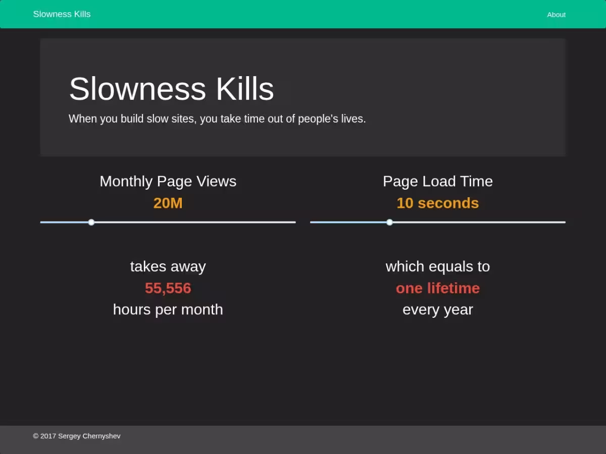 Slowness Kills screenshot